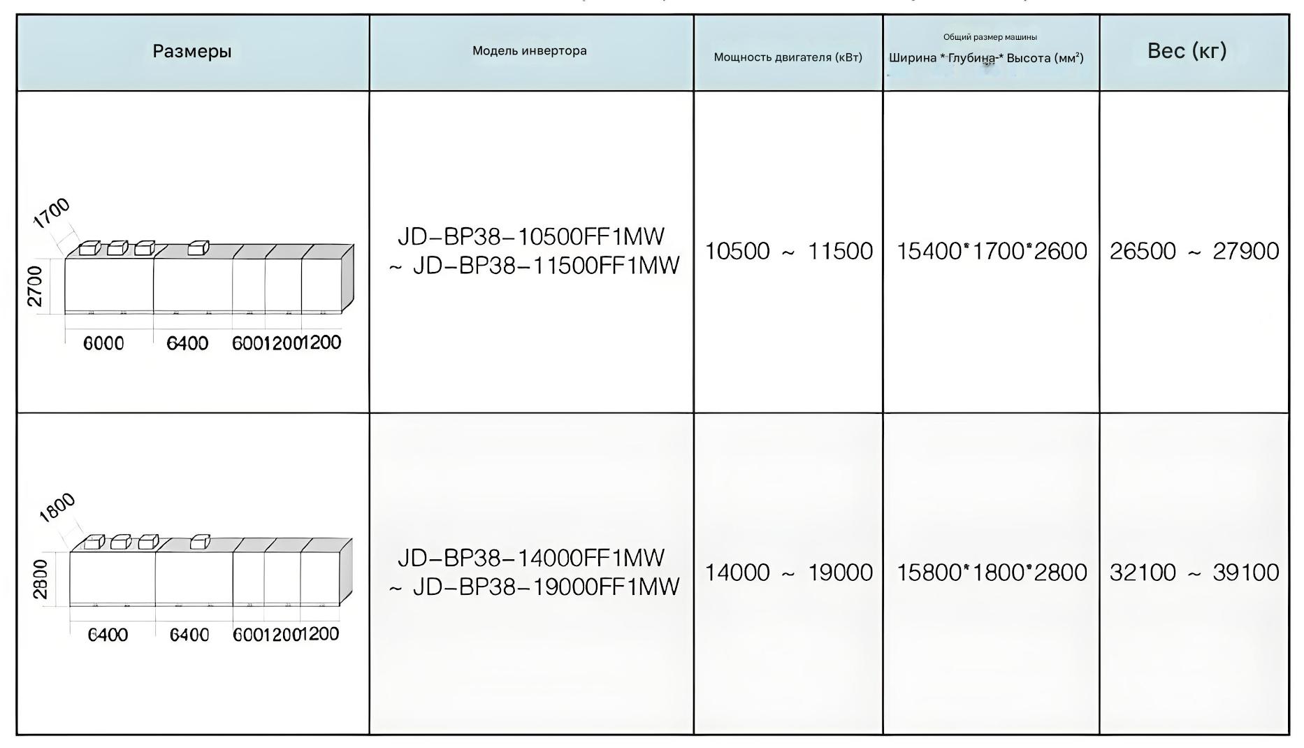 JD-BP38-W размеры